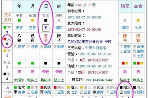 八字缺金的人|八字五行缺金的人是什么命？五行缺金怎么改善？